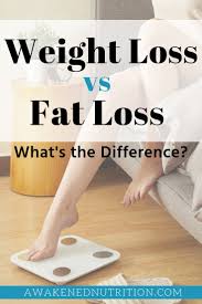 Pin On Fitness To Lose Weight