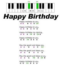 Collection by lola hurd • last updated 2 weeks ago. Beginner Happy Birthday Sheet Music Easy With Letters 45 Piano Lessons For Kids Happy Birthday Piano Music Notes Piano Notes Songs Piano Lessons For Kids