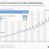 For more information on how our historical price data is adjusted see the stock price adjustment guide. Https Encrypted Tbn0 Gstatic Com Images Q Tbn And9gcseopccbenvjx06ht1xl4rgpocjeouefebaarmjtsjoel9s9kv3 Usqp Cau