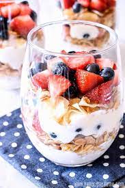 Easy Yogurt Parfait Recipe Yogurt And Granola Fruit And Yogurt Parfait Tasty Yogurt