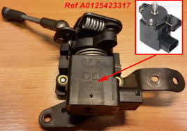 Voyant Esp Bas Sur Ml350 Classe Ml W163 Forum Mercedes Com