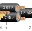 CU 600/1000V XLPE Insulation ARMOR-X® PVC Jacket XHHW-2. VFD ...