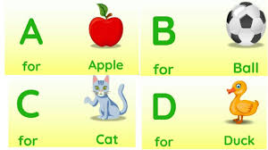 In such cases a printable alphabet chart is ideal. A For Apple B For Ball Chart Pdf 140388 A For Apple B For Ball Chart Pdf Download Blogpictjpwfwb
