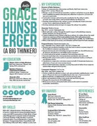 30+ pr resumes ideas resume examples