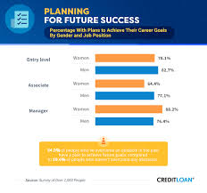 Pin On Infographics And Statistics
