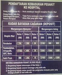 · untuk warganegara asing, swasta, awam akan dikenakan caj rawatan · pembayaran bil secara tunai bagi jumlahnya kurang dari rm50.00 ketika pekerja atau ahli keluarga di discaj dari hospital kerajaan Info Jadual Hospital Tuanku Ja Afar Seremban Htjs Facebook