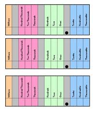 Arithmetic operations on decimal numbers share similarities with those on whole numbers. Place Value Chart With Decimal Printable Worksheets Tpt