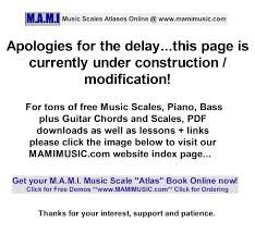 C Melodic Minor Musical Scales Free Chords Charts And