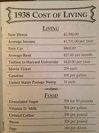 1938 Cost Of Living Imgur Cost Of Living History The Good Old Days