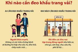 Theo đó, bộ đề nghị không tổ chức hoạt động tập trung đông người và dừng một số dịch vụ không cần thiết. 9 NgÆ°á»i Máº¯c Ncov VÄ©nh Phuc Tiáº¿p Tá»¥c Ra Khuyáº¿n Cao Sá»­ Dá»¥ng Kháº©u Trang Ä'ung Cach Bá»™ Y Táº¿ Trang Tin Vá» Dá»‹ch Bá»‡nh Viem Ä'Æ°á»ng Ho Háº¥p Cáº¥p Covid 19