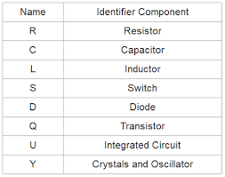 Right click on the diagram/key/fuse box you want to download. How To Read Electrical Drawing