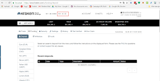 Many find that it is easiest to purchase it through an exchange, like kraken. How To Buy Bitcoin On Kraken Coincheckup Crypto Guides
