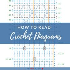 How To Read Crochet Diagrams Allfreecrochet Com