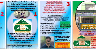 Semester genap sma tugu ibu berdasarkan hasil dari analisis regresi diketahui bahwa variabel bebas yang terdiri dari : Sma Terbuka 5 Depok Tkb Cinangka Sejarah Kisah Sejarah Berdirinya Sma Gobisa Yang Unix