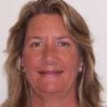 Best Emergency Medicine Physicians Near Me in Conway, SC