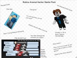 Free of charge and without any problems. Roblox Arsenal Hacker Starterpack Starterpacks