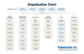Tubetastic Org Chart Organization Chart For Tubetastic F