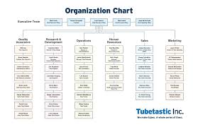 tubetastic org chart organization chart for tubetastic f