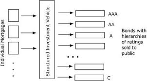 We make the whole process easy, helping you connect directly with makers to find something extraordinary. A Short History Of Booms Bubbles And Busts Springerlink