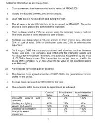 Directory numbers 31.01.2020 view alphabetic membership list as on 31.01.2020. Solved The Trial Balance Of Apex Berhad At 31 May 2020 Wa Chegg Com