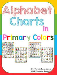 Alphabet Charts With Pictures Primary Colors
