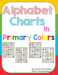 alphabet charts with pictures primary colors