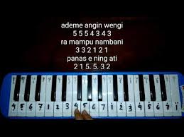 Not Pianika Lungaku Guyon Waton Youtube