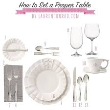 61 Essential Skills For Homemakers How Many Of These Can You Do Dining Etiquette Table Etiquette Etiquette And Manners
