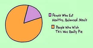 Howtobeadad Com 28 Funny Pie Charts Youll Wish You Could