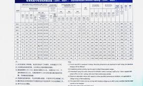 Nema Servo Motor Frame Sizes Oceanfur23 Com