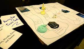 If it involves 3d models. How To Make A Trivia Game In Five Steps Hobbylark
