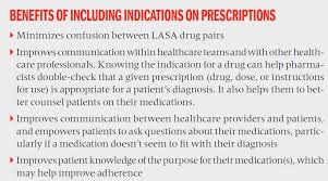 Quickly memorize the terms, phrases and much more. How To Differentiate Between Look Alike Sound Alike Drugs