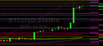 Btc to usd rate for today is $32,515.91. Ddj Kzmdtgwp4m