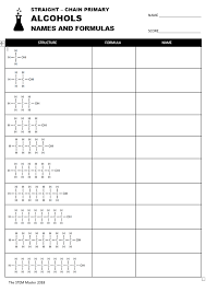 A series of free igcse chemistry activities and experiments (cambridge igcse chemistry). Hydrocarbon Nomenclature Worksheet Printable Worksheets And Activities For Teachers Parents Tutors And Homeschool Families