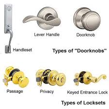 Every one of our banham door locks is accredited by secured by most banham door locks comply with bs3621, which is the industry standard for locks on external or entrance doors accepted by the association of. How To Select Door Hardware For Your Home