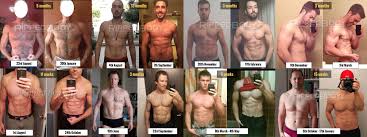 Initial human studies that compared fasting wow, impressive results, skgarriot! The Rippedbody Leangains Guide