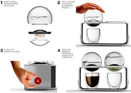 11 Coffee Machine Design Trends Innovative Coffee Machines Coffee And Tea Makers Bodum Coffee Coffee Machine Design