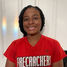 Lincoln University (Missouri) (Missouri) Women's Soccer Recruiting &  Scholarship Information