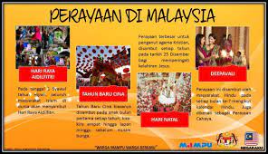 Hari raya dari segi istilah bermaksud 'hari kebesaran'. Mampu On Twitter Perkongsian Informasi Ekspresi Negaraku Perayaan Di Malaysia