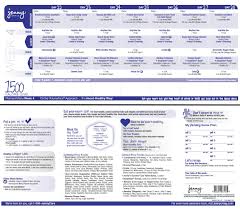 Jenny Craig 1500 Calorie Menu Week 4 Jenny Craig Jenny Craig Diet Plan Jenny Craig Menu
