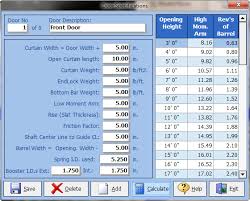 torsion spring calculator for rolling doors sarotech inc