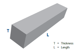 Square Bar Weight Calculation Weight Of Square Bar Formula