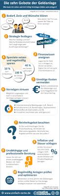 Die Zehn Gebote Der Geldanlage Tipps Um Vermogen Aufzubauen Aktien Tipps Geldanlage Infografik