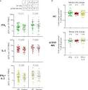 Frontiers | Humoral and cellular responses to repeated COVID-19 ...
