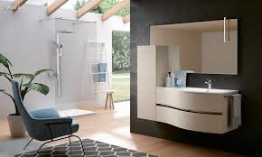 Choosing the right type of bathroom sink can make a huge difference in the look and design of your bathroom vanity. Modern Bathroom Vanities Everyday European Cabinets