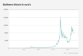 De ethereum koers is vooral in 2017 erg sterk gestegen. Facebook Maakt Z N Eigen Bitcoin China Ook Daarom Gaan Wij Over De Toekomst Van Geld Schrijven De Correspondent