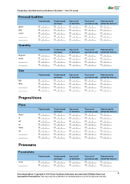 vocabulary checklist 1 first 120 words pdf edition