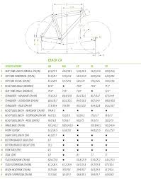 Cannondale Mountain Bike Frame Sizing Chart Oceanfur23 Com