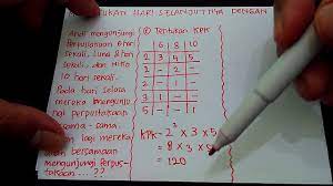 Fpb dari 64, 84, dan 96 adalah. Soal Cerita Kpk Menentukan Hari Selanjutnya Dengan Kpk Youtube