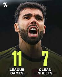 No goalkeeper has kept more clean sheets than David Raya (7) in Europe's  top five leagues this season 👏